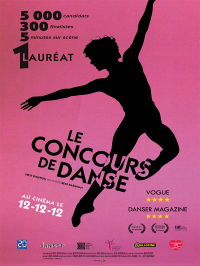 Le Concours de danse