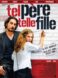 Tel père, telle fille